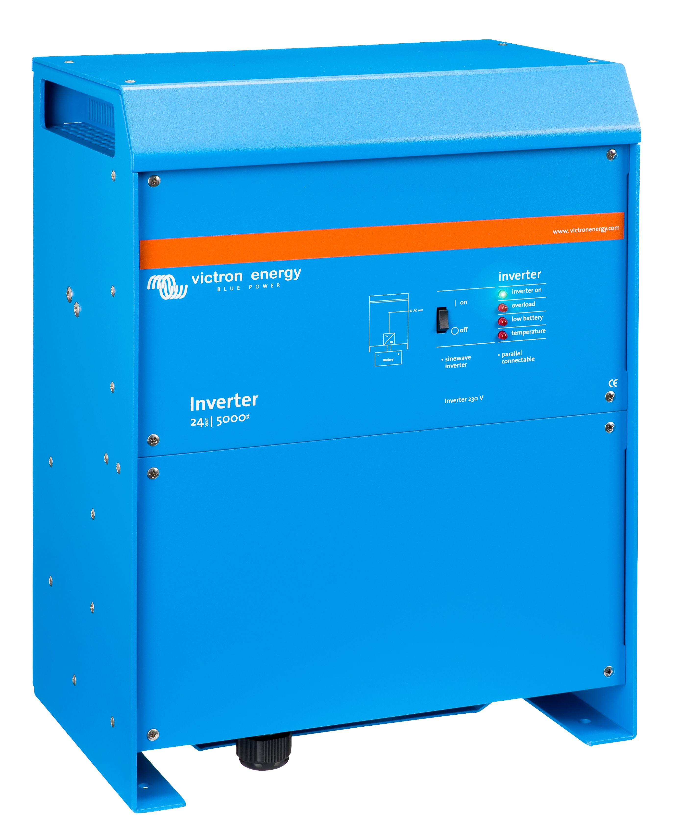 Inwerter Inverter